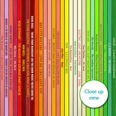 50th Birthday Gift – Popular Songs Of 1976 - Music Print Personalised