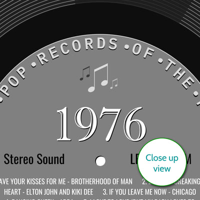 Personalised Music Print 1976 - Year You Were Born Record Label Print UK