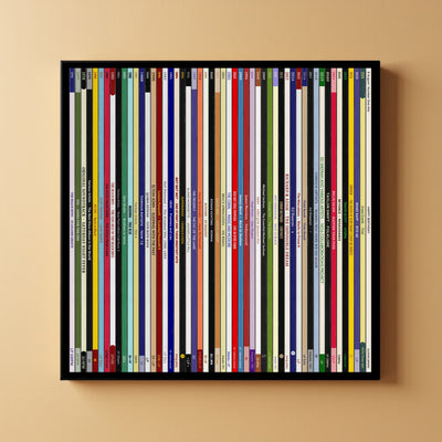 50th Birthday Gift – Every number one music album on your birthday print - Personalised 1976 print
