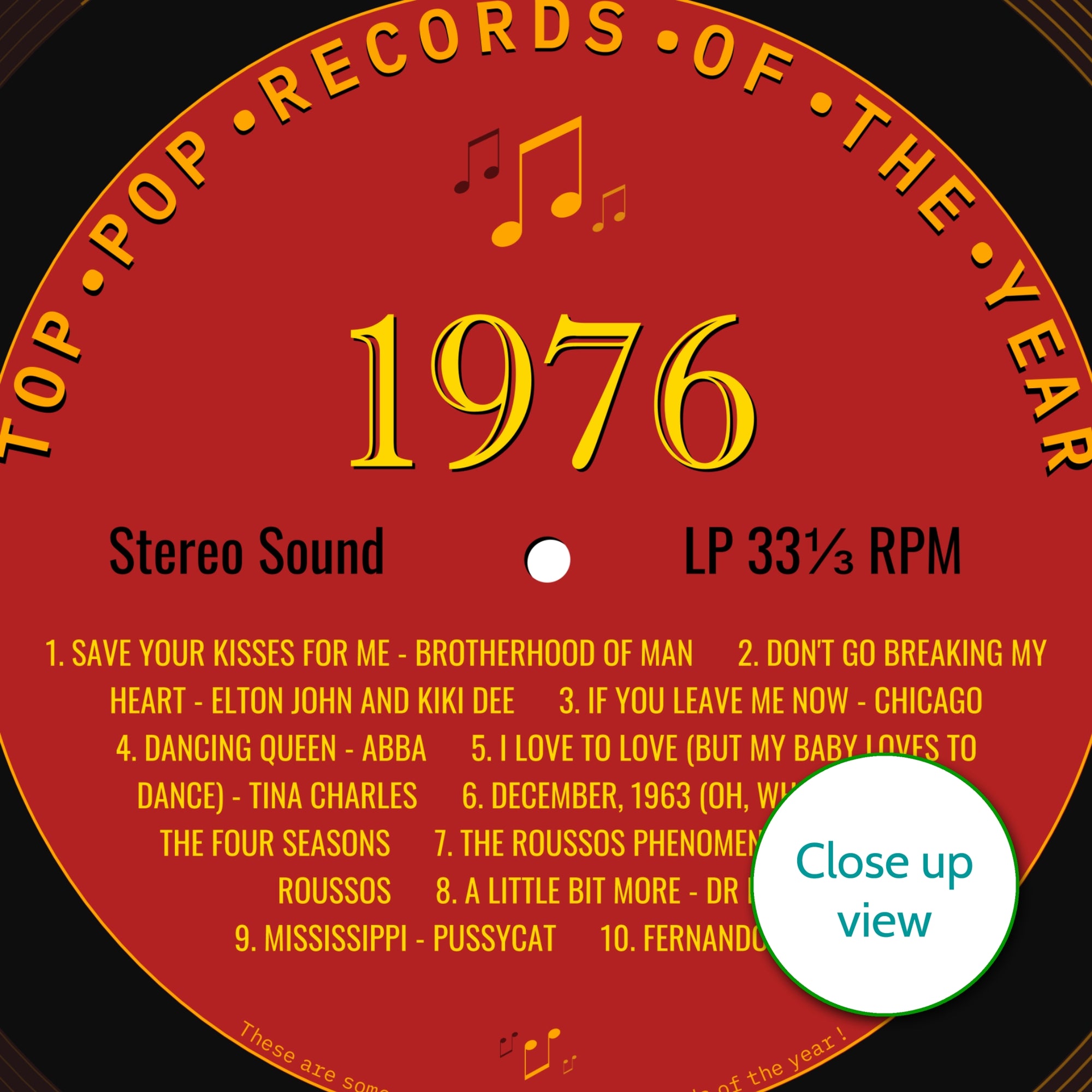 Personalised Music Print 1976 - Year You Were Born Record Label Print UK