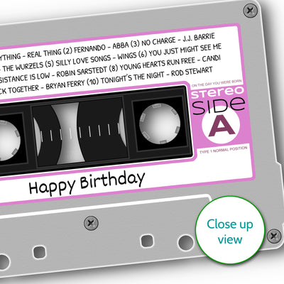Personalised Music Print - 1976 On The Day You Were Born Cassette Tape Print UK