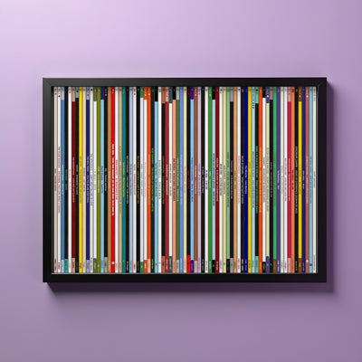 50th Birthday Gift – Popular Songs Of 1976 - Music Print Personalised
