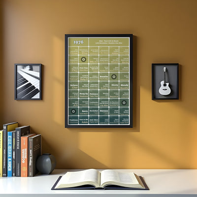 Number One Songs On Your Birthday Print – Music Gift - Personalised Birthday Gift