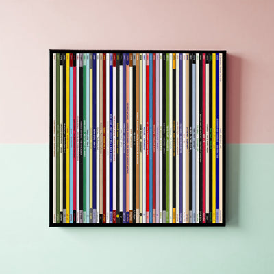 50th Birthday Gift – Every number one music album on your birthday print - Personalised 1976 print