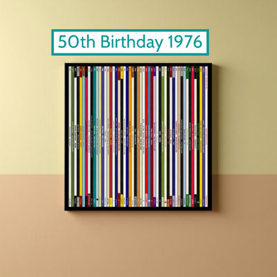 50th Birthday Gift – Every number one music album on your birthday print - Personalised 1976 print