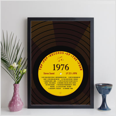 Personalised Music Print 1976 - Year You Were Born Record Label Print UK