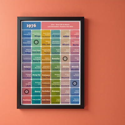 50th Birthday Music Print 1976 Gift - Number One Songs On Your Birthday – Personalised Print