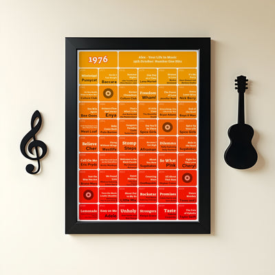 50th Birthday Music Print 1976 Gift - Number One Songs On Your Birthday – Personalised Print