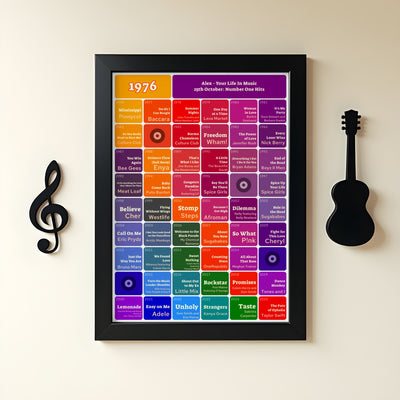 50th Birthday Music Print 1976 Gift - Number One Songs On Your Birthday – Personalised Print