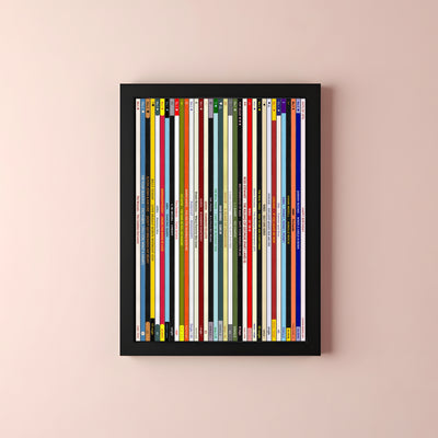 50th Birthday Gift – Popular Songs Of 1976 - Music Print Personalised