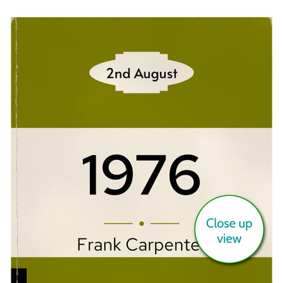 Personalised 1976 Vintage Paperback Book Cover Print | Birthday Gift