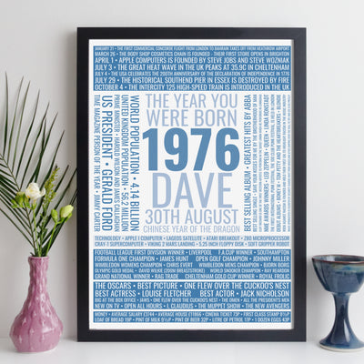 1976 personalised facts birthday print