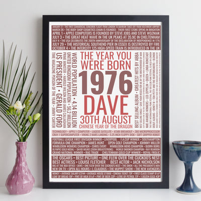 Facts personalised print 1976
