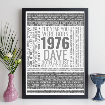 personalised print trivia for year 1976 birthday gift