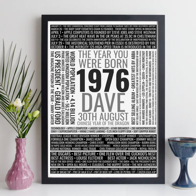 personalised 1976birthday print facts of the year