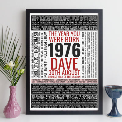 Personalised 1976 trivia print