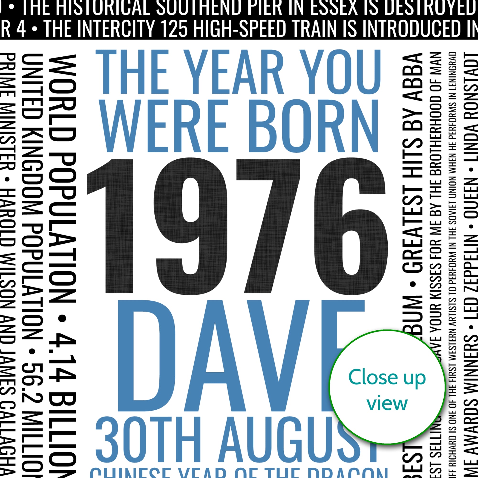 Personalised birthday gift facts poster born in 1976