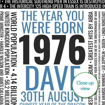 Personalised birthday gift facts poster born in 1976