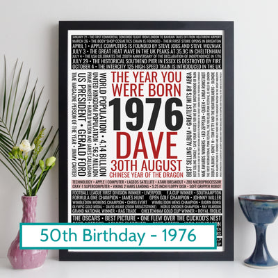 1976 personalised birthday gift trivia