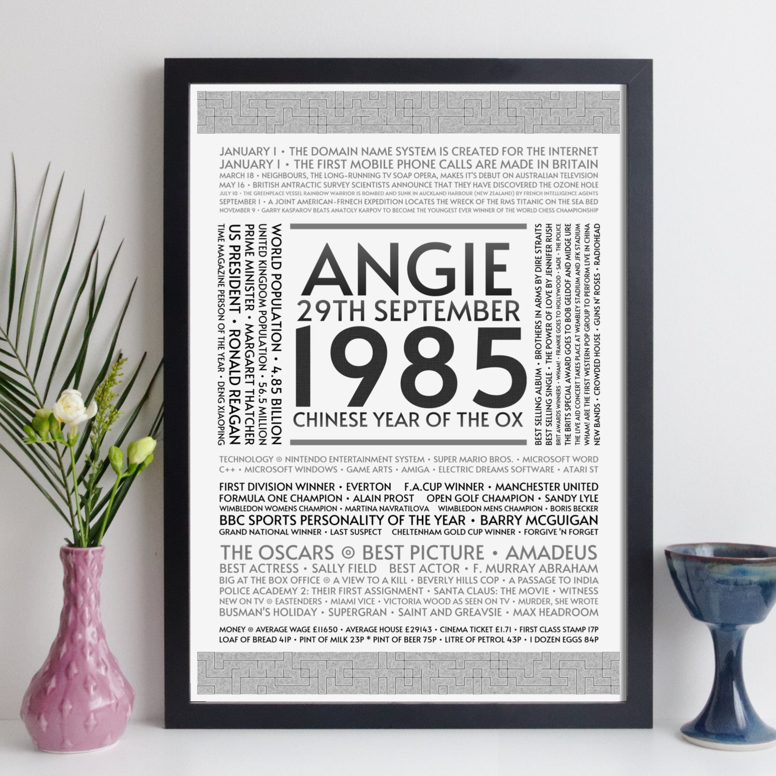 1985 Birthday Gifts