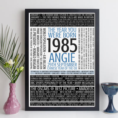 Personalised Born In 1985 Facts Print UK