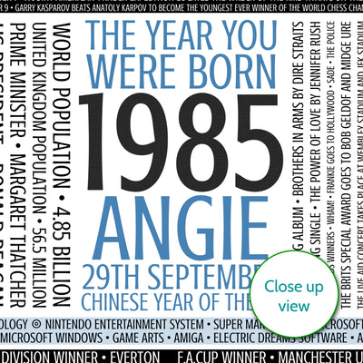 Personalised Born In 1985 Facts Print UK