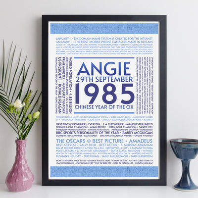 Personalised 1985 Facts Print UK