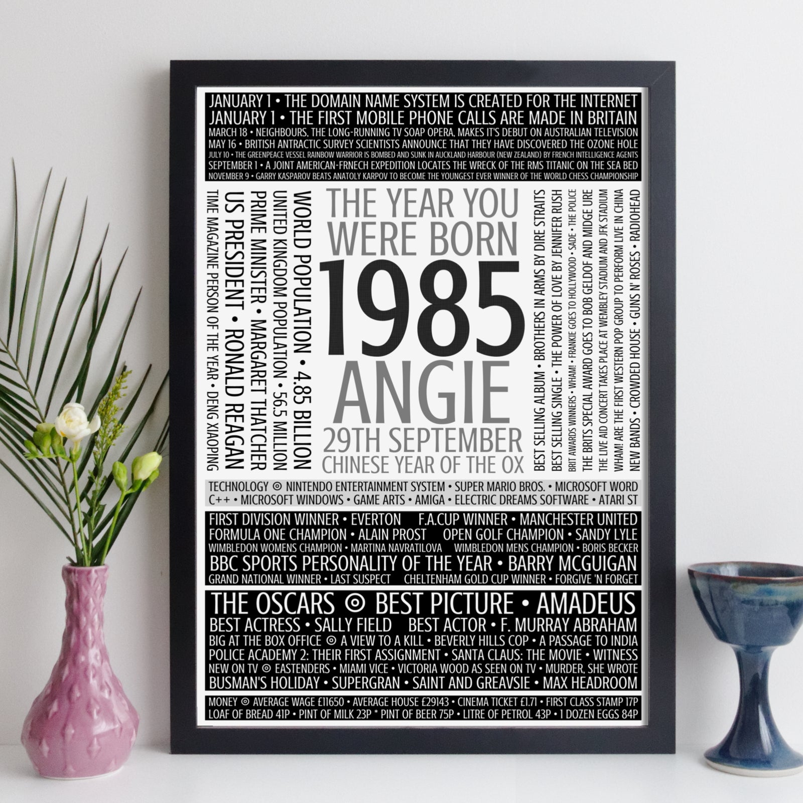 Personalised Born In 1985 Facts Print UK
