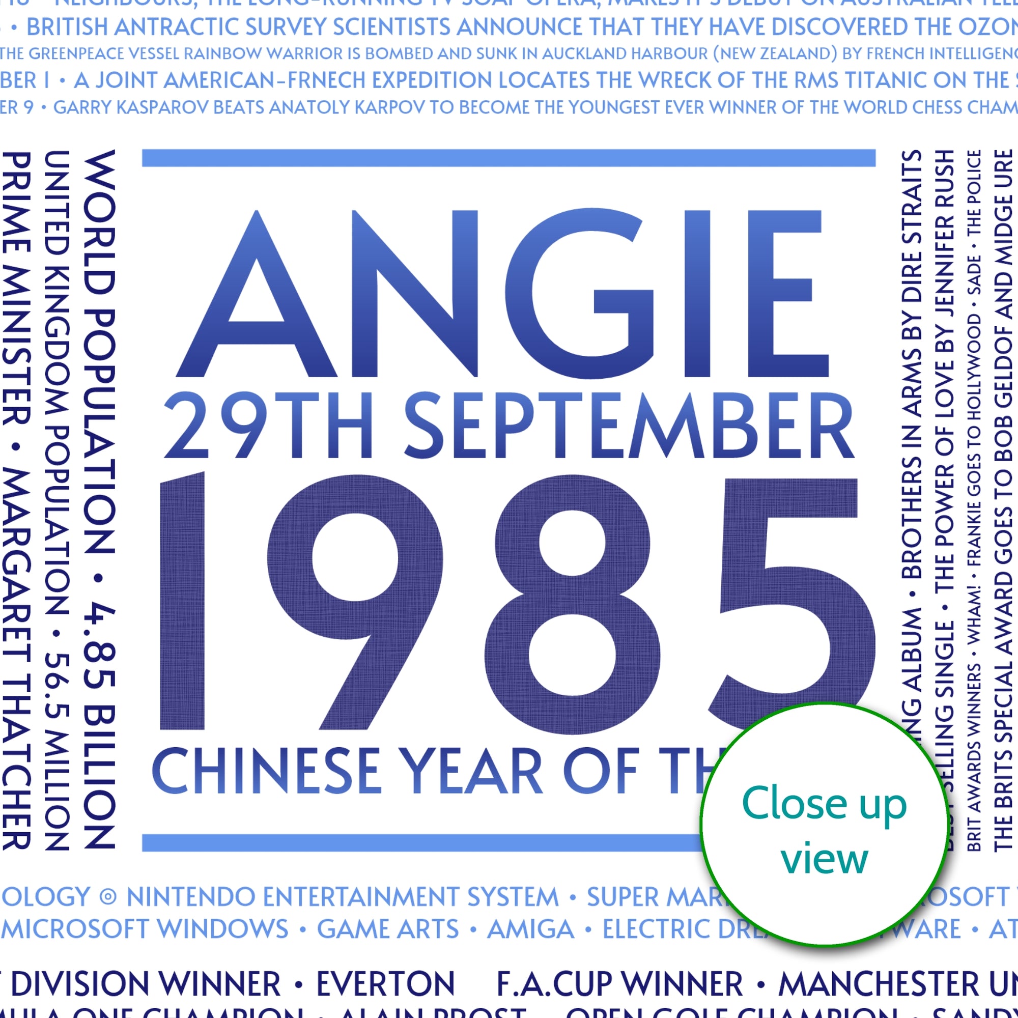Personalised 1985 Facts Print UK
