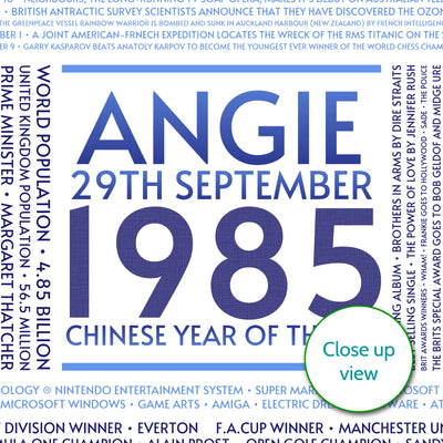Personalised 1985 Facts Print UK