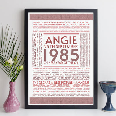 Personalised 1985 Facts Print UK