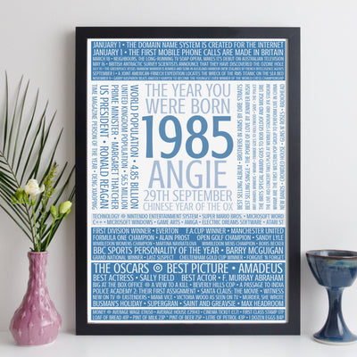Personalised Born In 1985 Facts Print UK