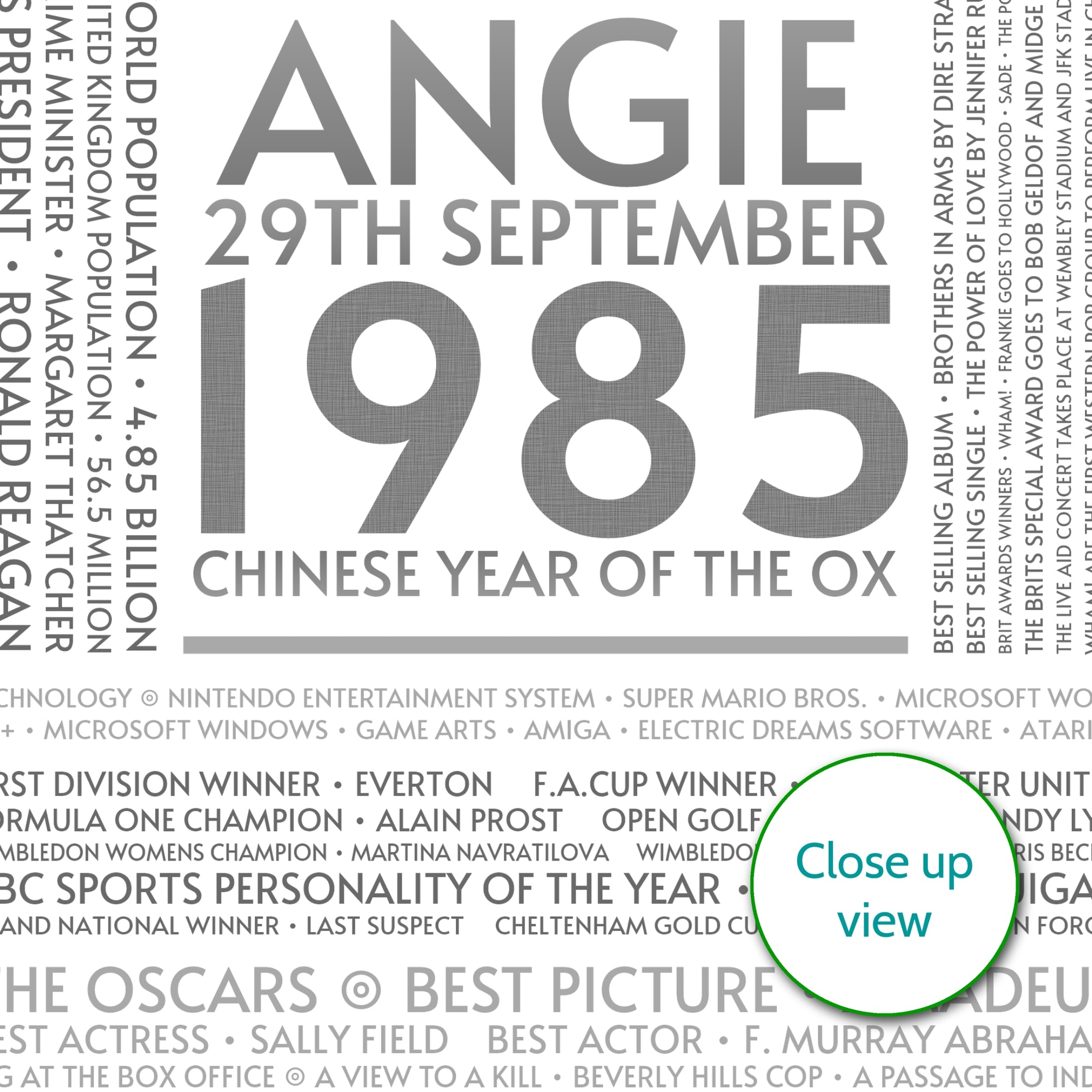 Personalised 1985 Facts Print UK