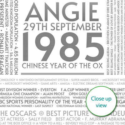 Personalised 1985 Facts Print UK
