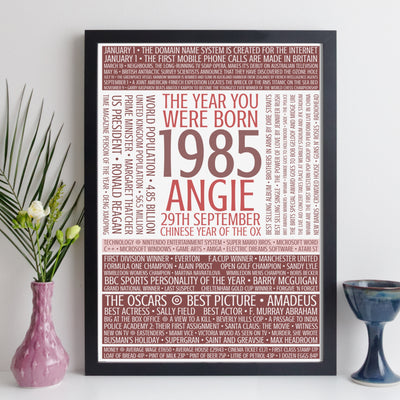 Personalised Born In 1985 Facts Print UK