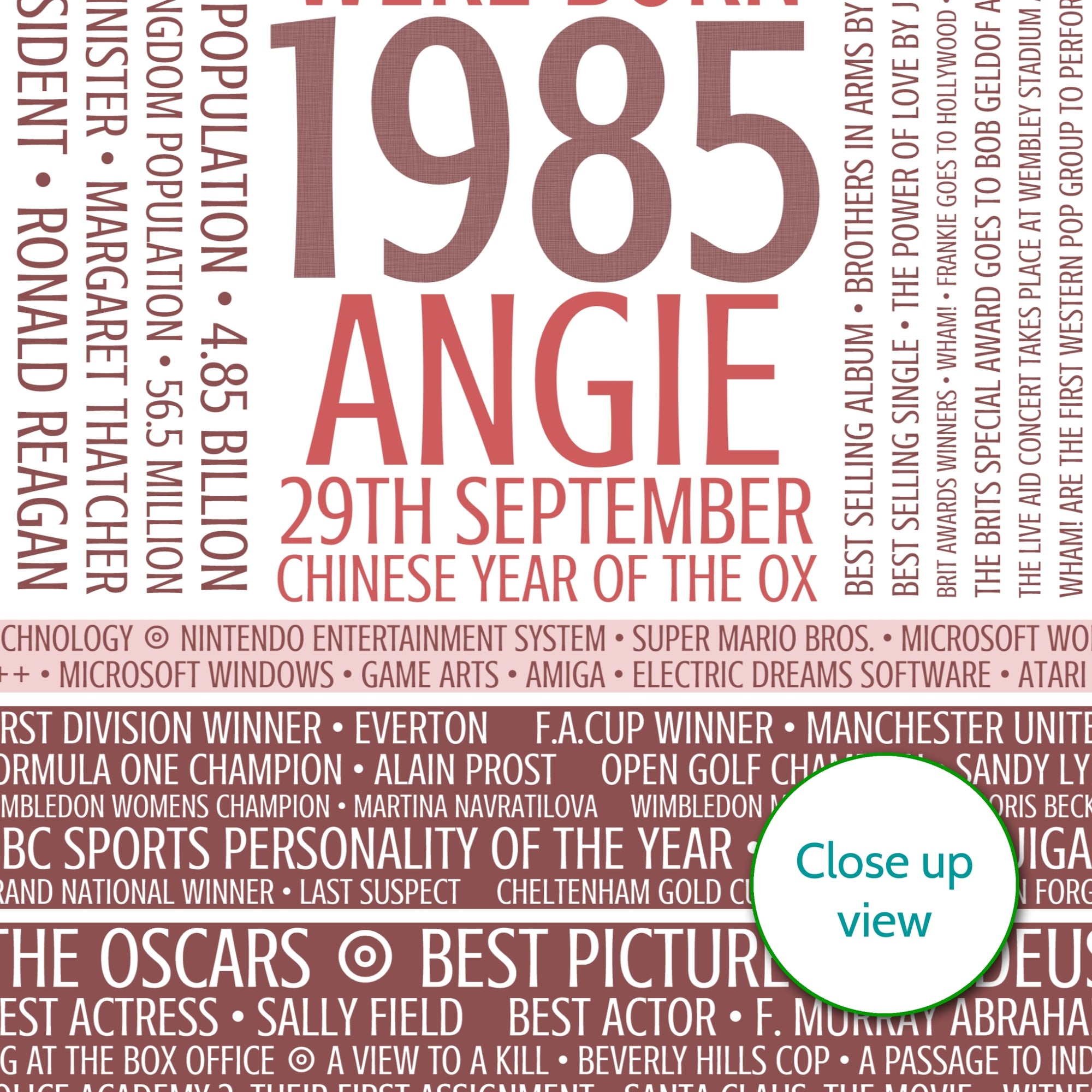 Personalised Born In 1985 Facts Print UK