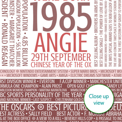 Personalised Born In 1985 Facts Print UK