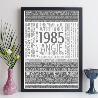 Personalised Born In 1985 Facts Print UK