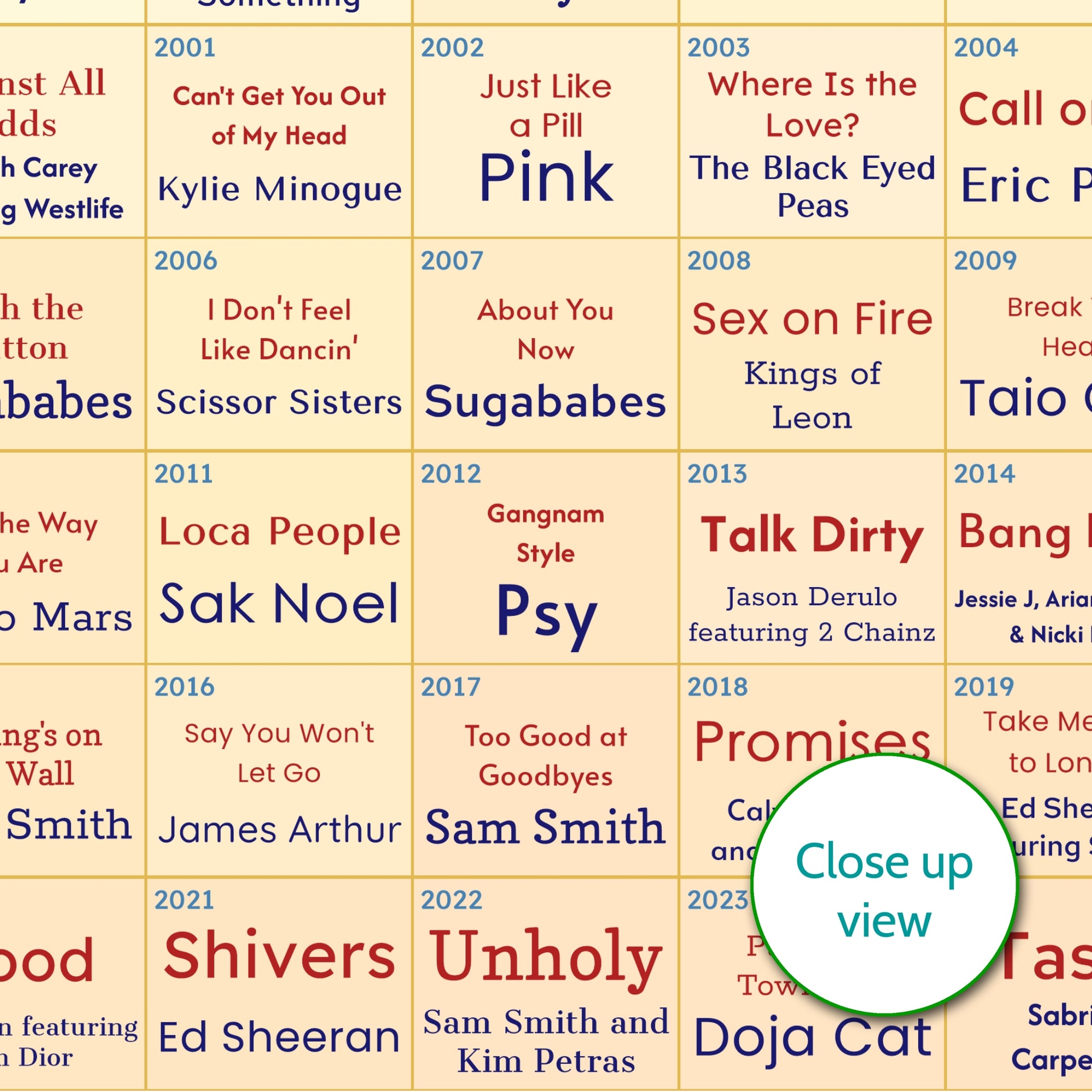 40th Birthday Gift - Every Number One Song On Your Birthday Since You Were Born Print – Personalised 1986 Gift