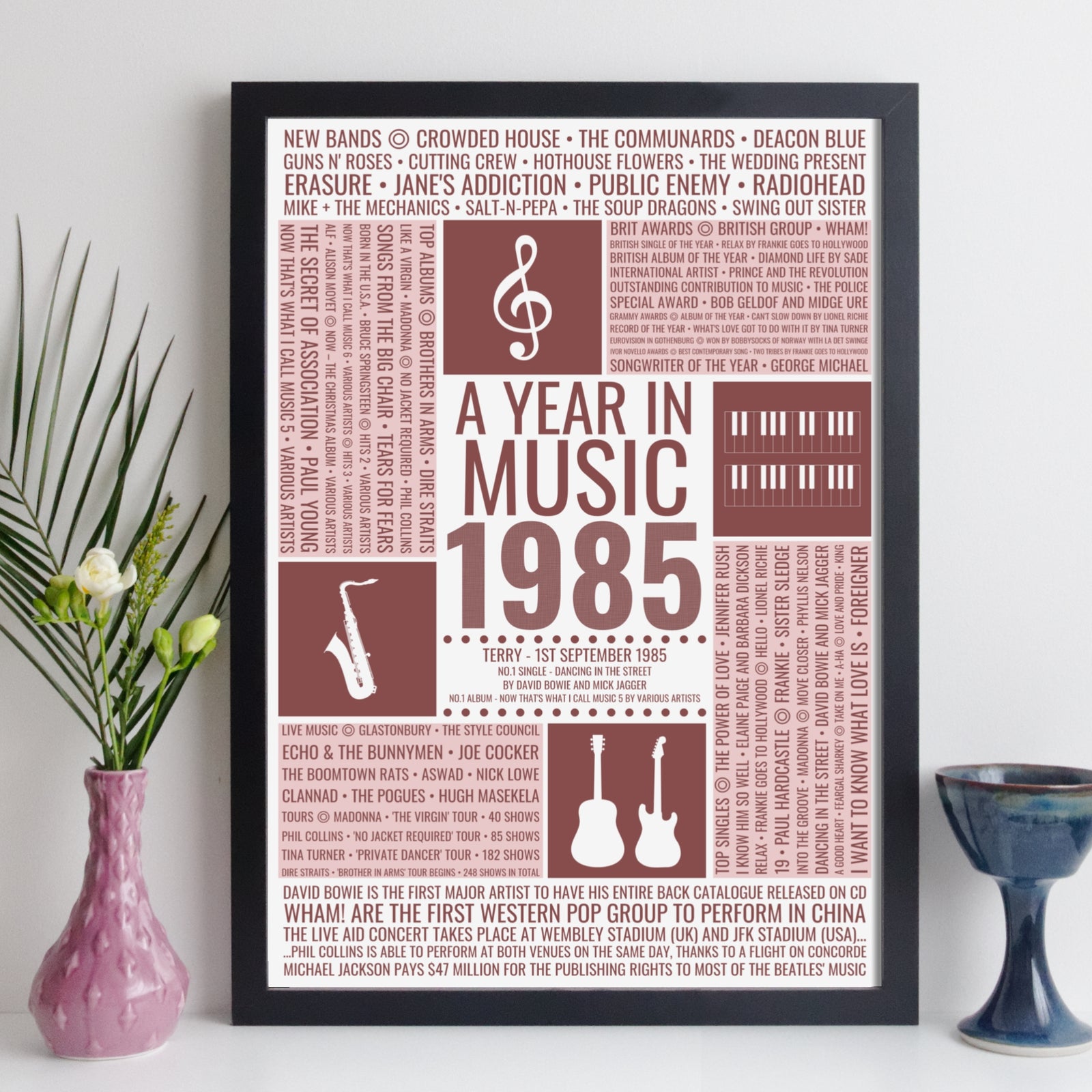 Personalised 1985 Music Facts Print - UK