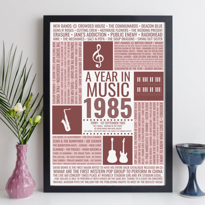 Personalised 1985 Music Facts Print - UK