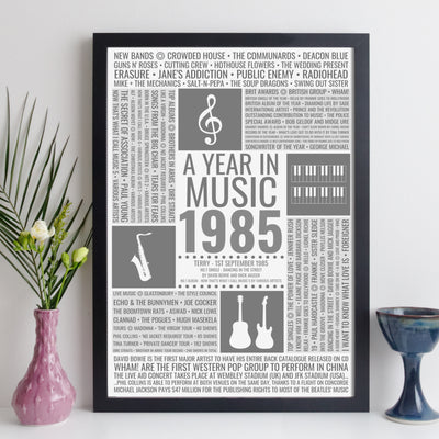 Personalised 1985 Music Facts Print - UK