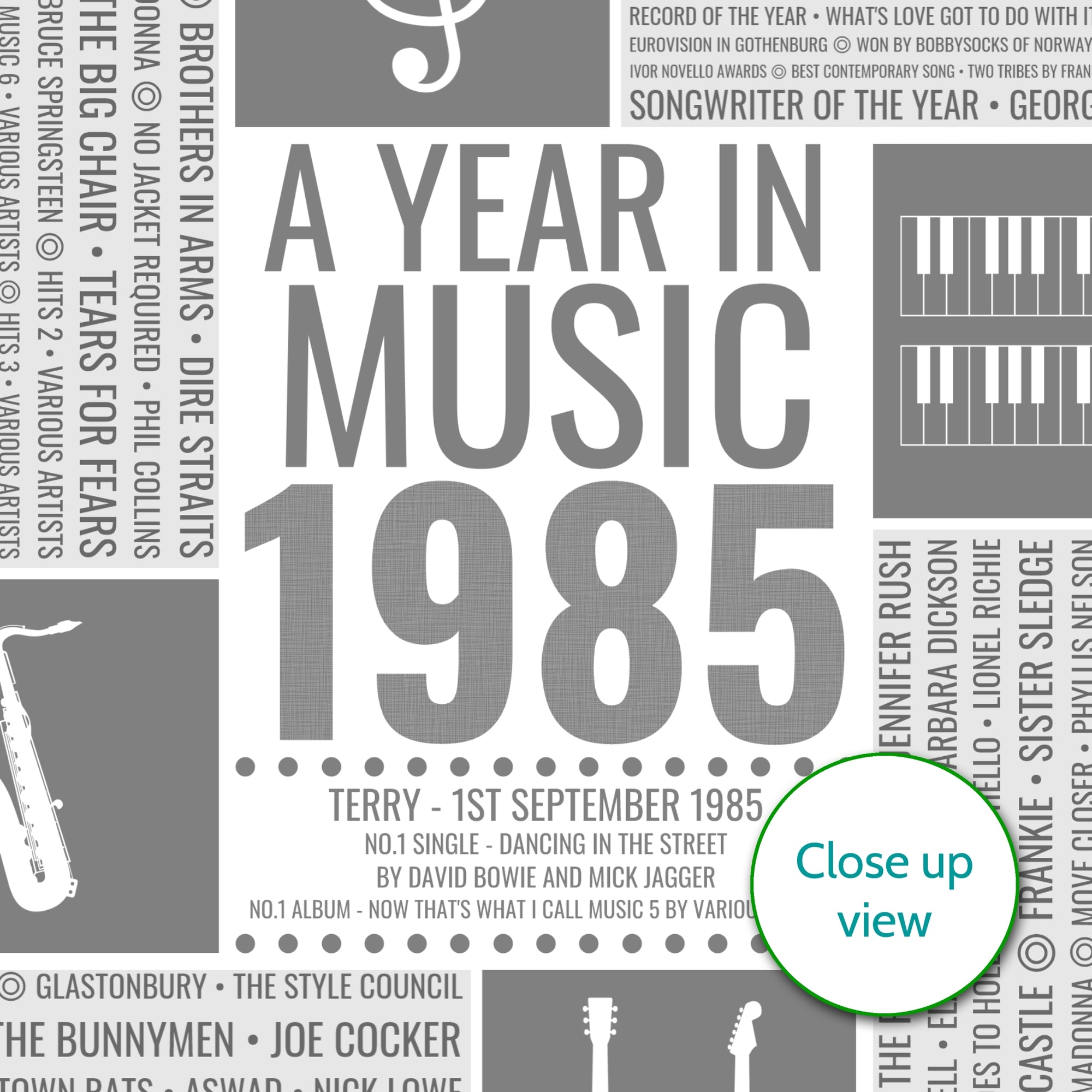 Personalised 1985 Music Facts Print - UK