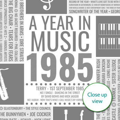 Personalised 1985 Music Facts Print - UK