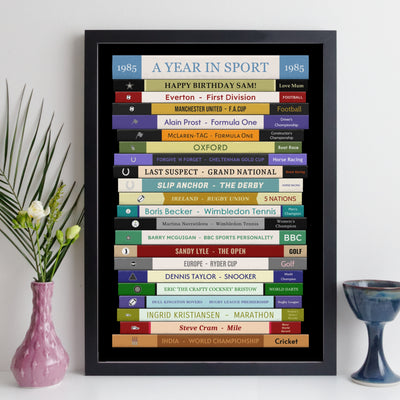Sports Print Any Year – Personalised Year of Sport Gift for Him – Year Poster