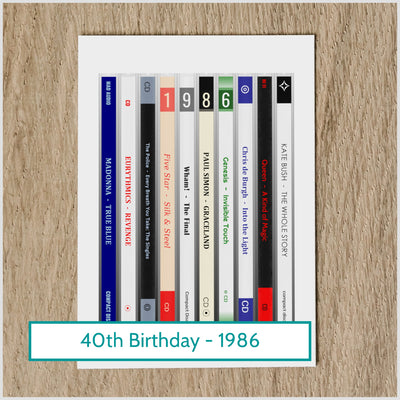 Personalised 1986 Music Birthday Card - Year You Were Born CD