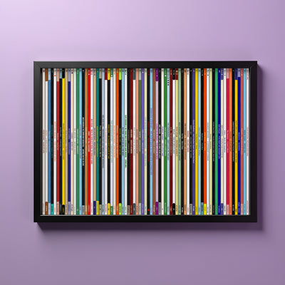 40th Birthday Gift – Popular Songs Of 1986 - Music Print Personalised
