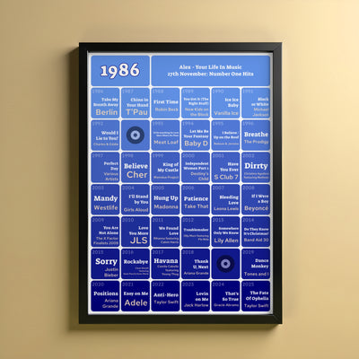 40th Birthday Music Print 1986 Gift - Number One Songs On Your Birthday – Personalised Print