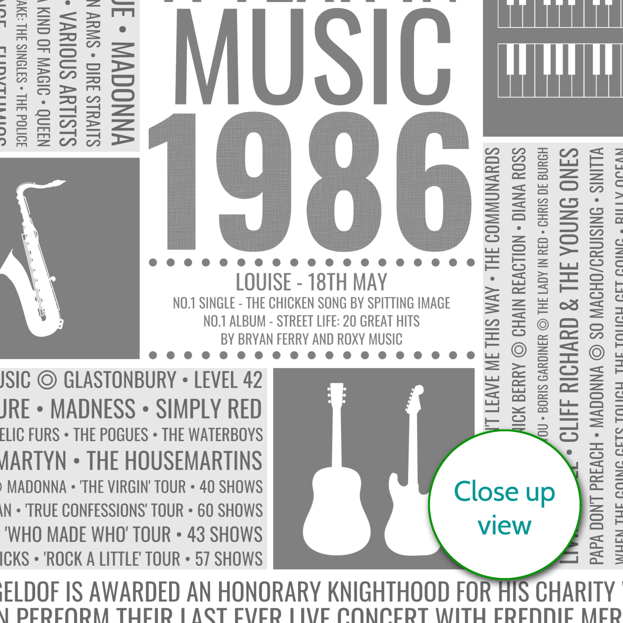 Personalised 1986 Music Facts Print - UK