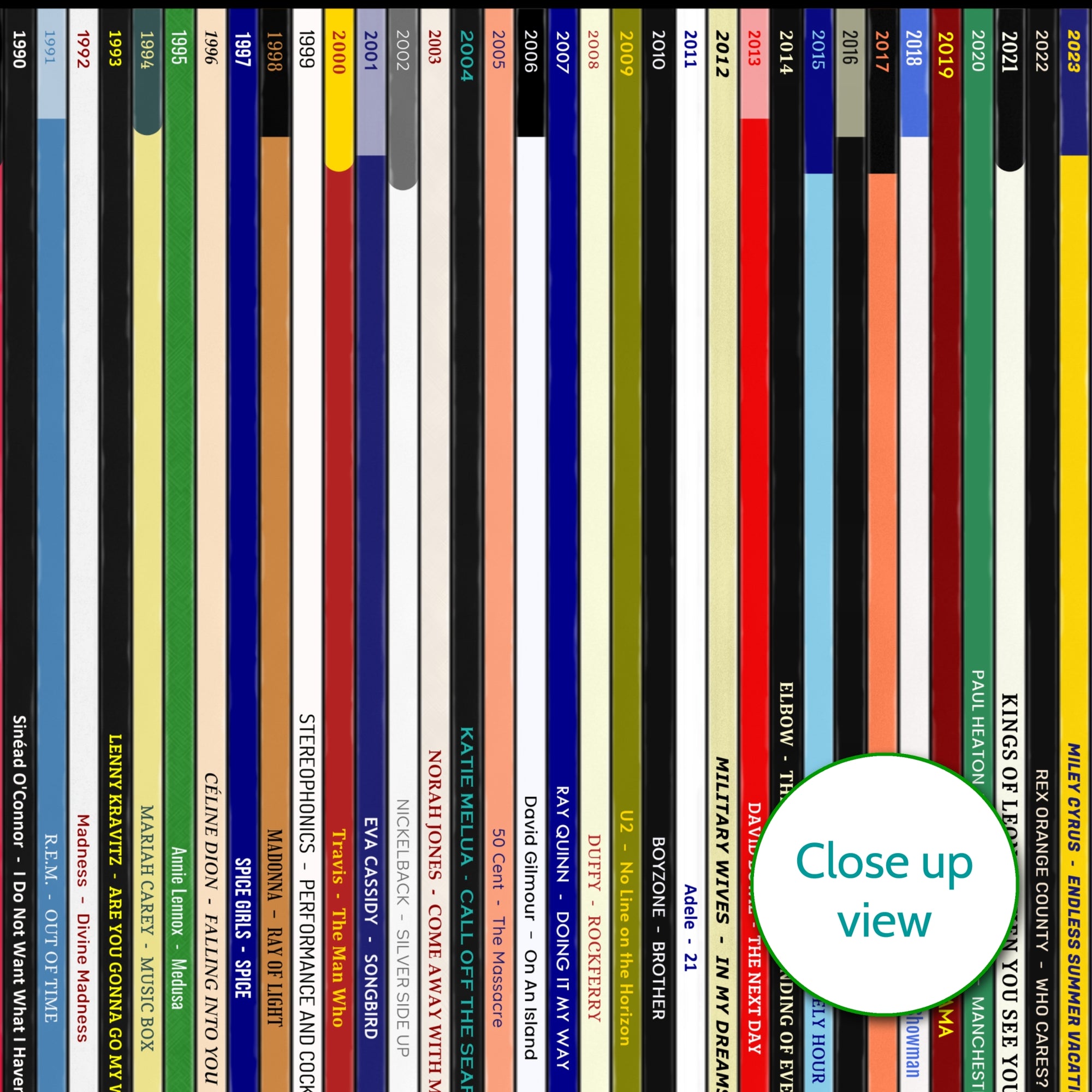 40th Birthday Gift – Every number one music album on your birthday print - Personalised 1986 print
